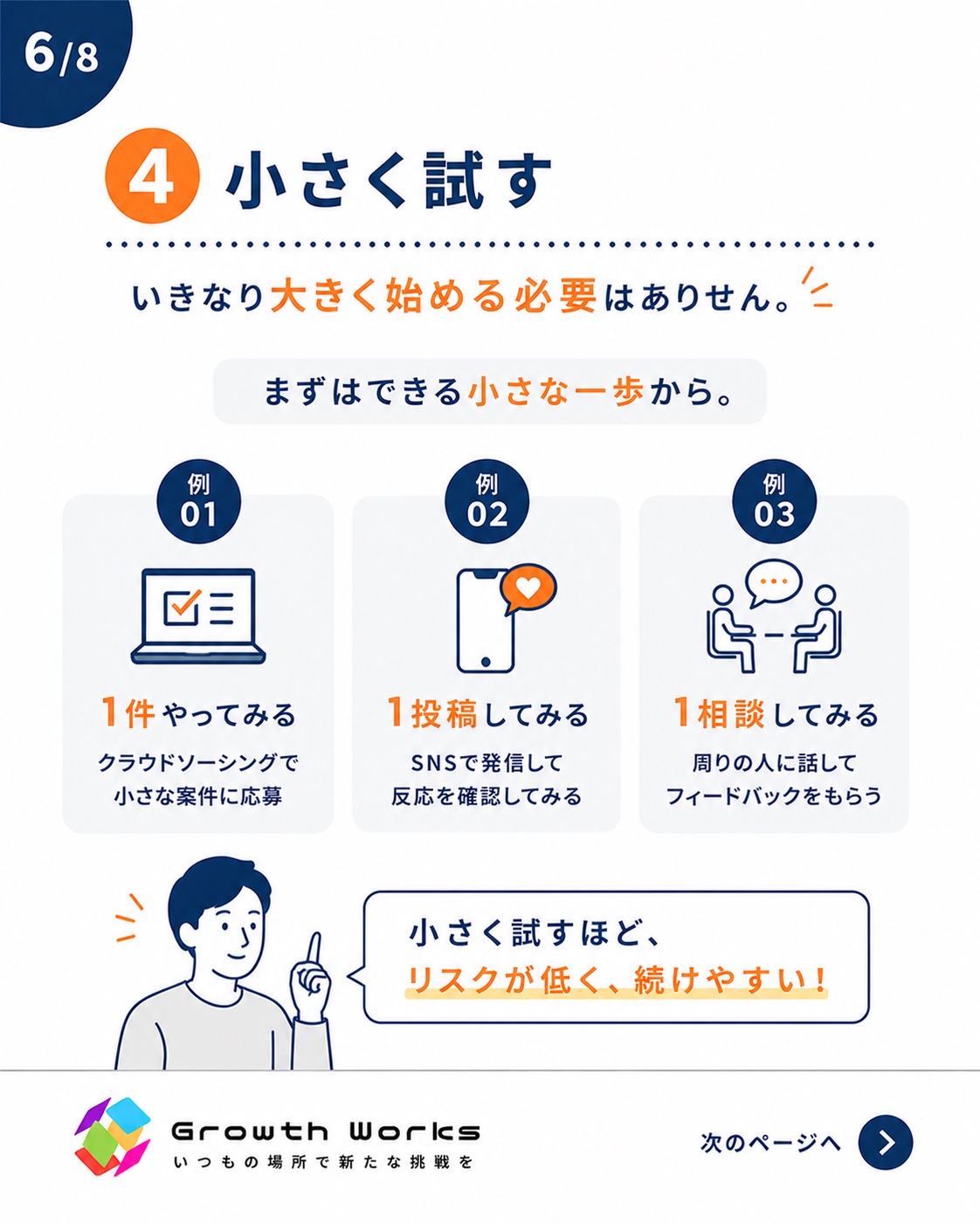 6枚目：小さく試す