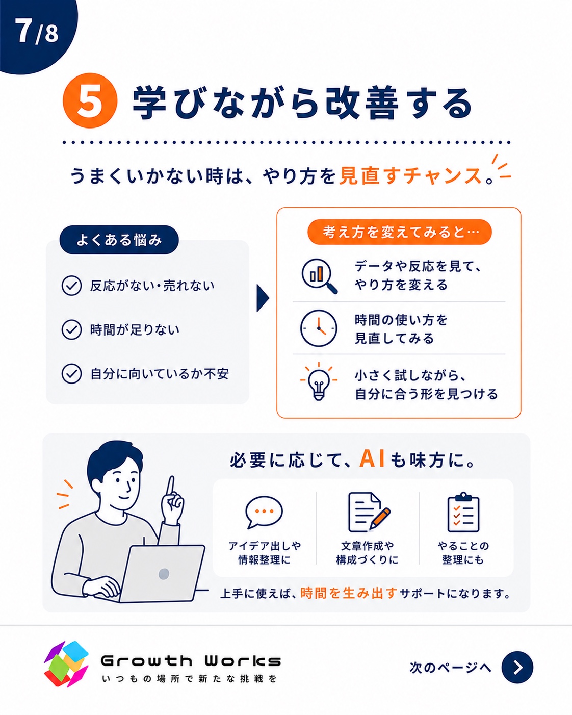 7枚目：学びながら改善する